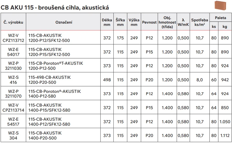 CB AKU 115 brousena cihla akusticka