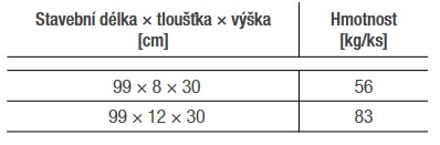 Snimek obrazovky 2025 04 08 205845